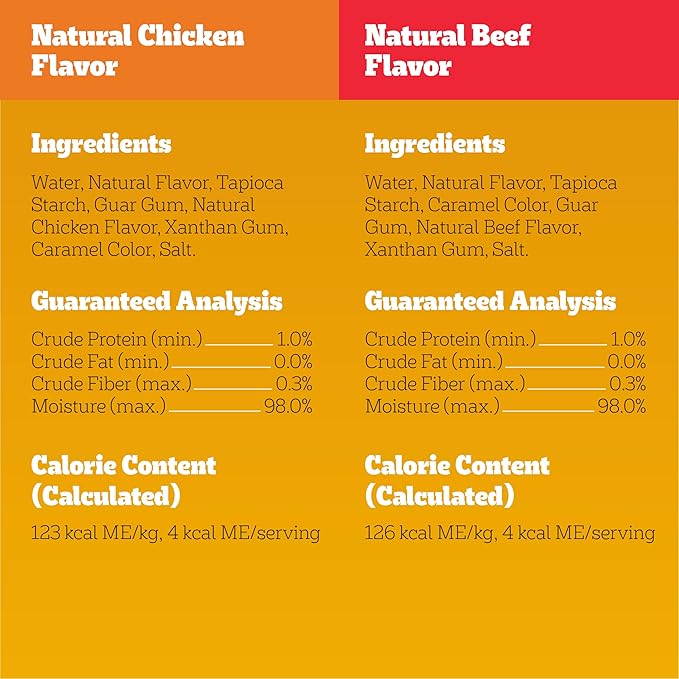 Pedigree Drizzlers for Dogs, Wet Dog Food Gravy Savory Sauce Multipack, 60g Dual-Serving Pouch, 8 Count, Pack of 6 (48 Pouches, 96 Servings Total)