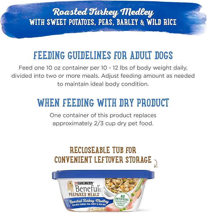 Beneful Purina Gravy Wet Dog Food, Prepared Meals Roasted Turkey Medley - (8) 10 oz. Tubs (Pack of 2)