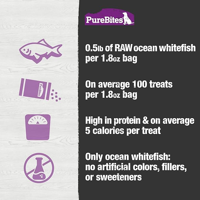 PureBites Freeze Dried Dog Treats, Whitefish, 50g | 1.8oz Pack of 2