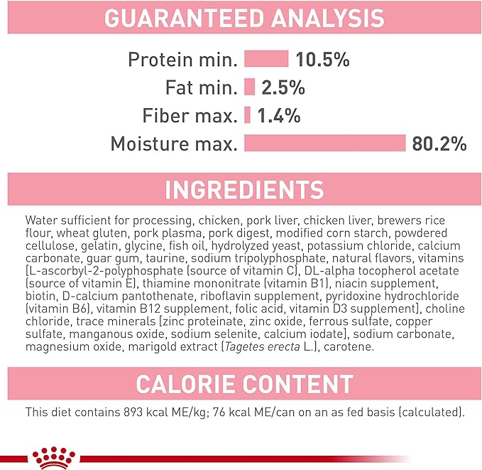 Royal Canin Feline Health Nutrition Kitten Thin Slices in Gravy Cat Food, 3 oz (Pack of 6)