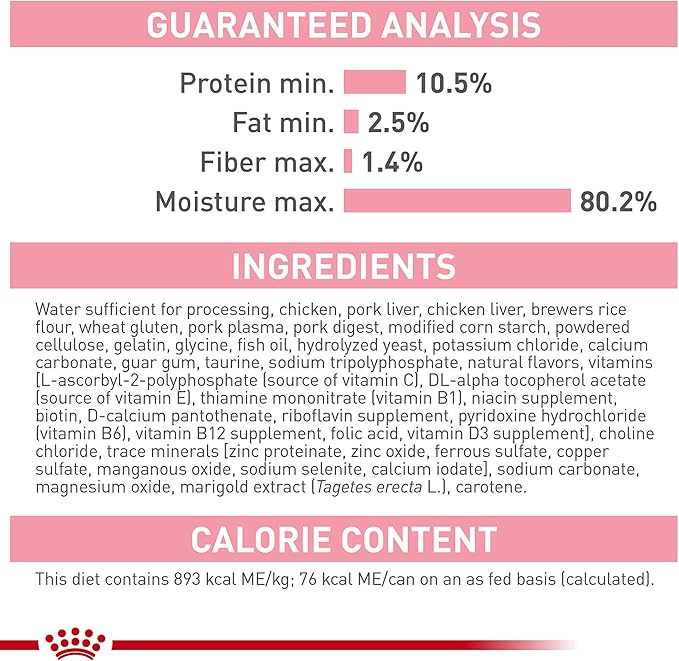 Royal Canin Feline Health Nutrition Kitten Thin Slices in Gravy Cat Food, 3 oz (Pack of 12)