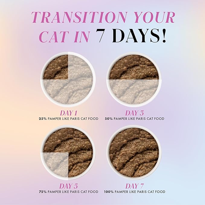 Weruva Paris Hilton Pamper Like Paris Natural Grain Free Wet Cat Food, Chicken and Beef Paté, 2.47oz Can (Pack of 12)