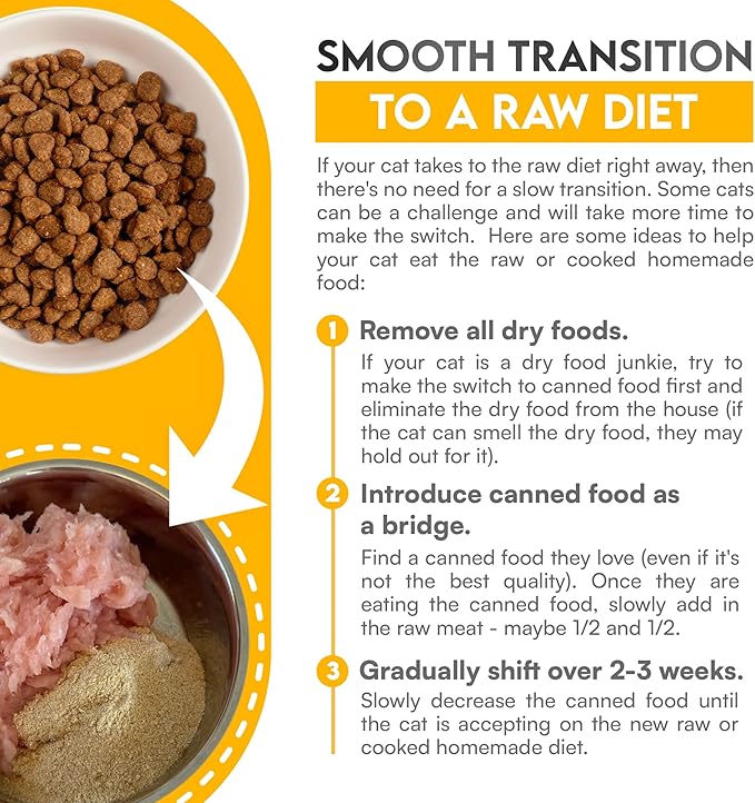 Know Better Chicken Recipe Premix for Raw Or Cooked Cat Food - Natural Supplies Meal Mix with Taurine for Cats - Indoor Cat Food, Raw Nutrition Meal, Feline Premix for Homemade Cat Food - 24 Oz