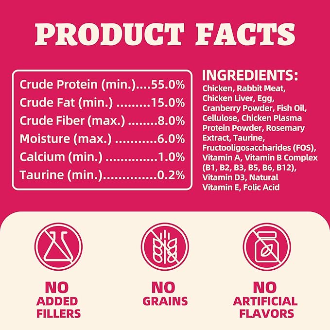 Wellix Rabbit & Cranberry Freeze Dried Raw Topper for Dogs & Cats - Freeze Dried Dog & Cat Treats for Indoor Cats - Hypoallergenic Protein, Cat UTI, Taurine for Dogs, Grain Free