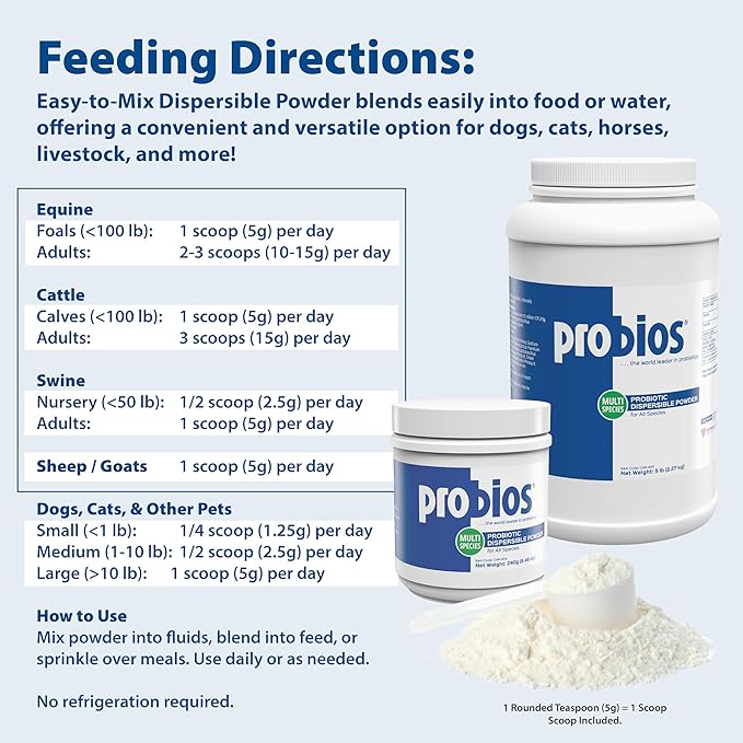 Probios Digestive Support Probiotic for All Species, Probiotics for Gut Health, Dispersible Powder, 5 lbs (Pack of 2)