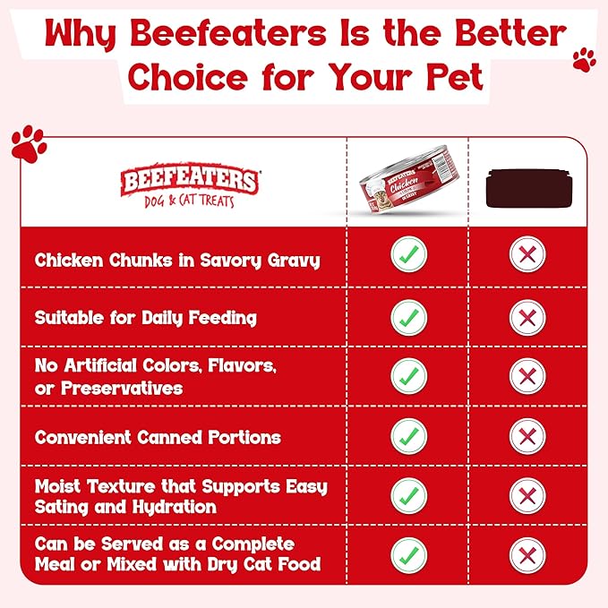 Beefeaters Chicken Chunk in Gravy Wet Cat Food 3oz (24-Pack) | Adult Wet Food with Taurine, Premium Catfood Wet Food, No Artificial Additives, Balanced Nutrition | Supports Immune System & Vision