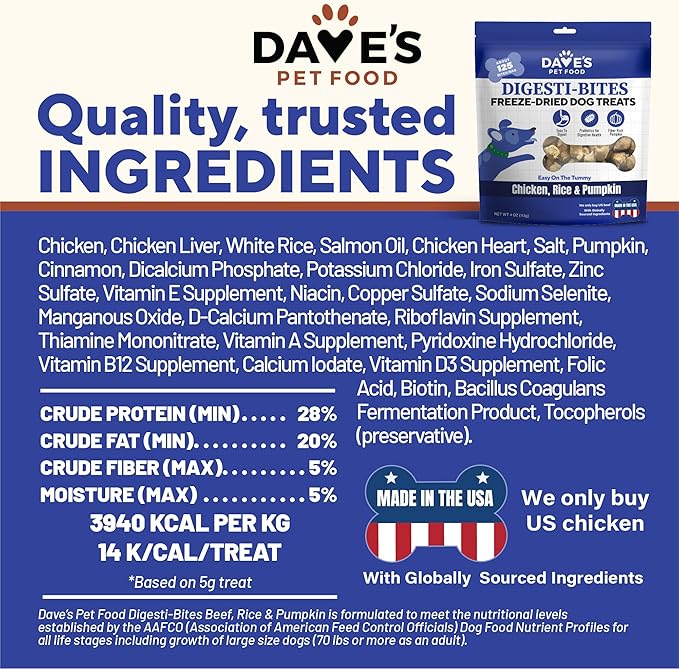 Dave's Pet Food Digesti-Bites Easy to Digest Freeze Dried Chicken Dog Treats with Pumpkin Fiber & Probiotics, Complete & Balanced Nutritious, Freeze Dried Dog Food Topper, USA Made (12 oz)