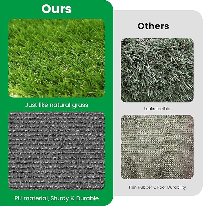 36" x 24" Fake Grass Mat for Dogs, Premium Washable Artificial Turf Grass Rug for Patio Lawn Balcony Door Dog Pet Pee Potty Training