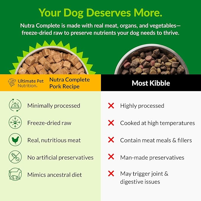 ULTIMATE PET NUTRITION Nutra Complete, 100% Freeze Dried Raw Veterinarian Formulated Dog Food with Antioxidants Prebiotics and Amino Acids (3 Pound (Pack of 4), Chicken)