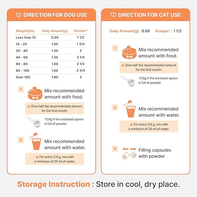 Electrolyte CellVet Hydration & Electrolyte Balance for Senior Cats and Dogs - Octacosanol, Dry Yeast Complex (Amino Acids, B Vtiamins, Minerals) (54g)