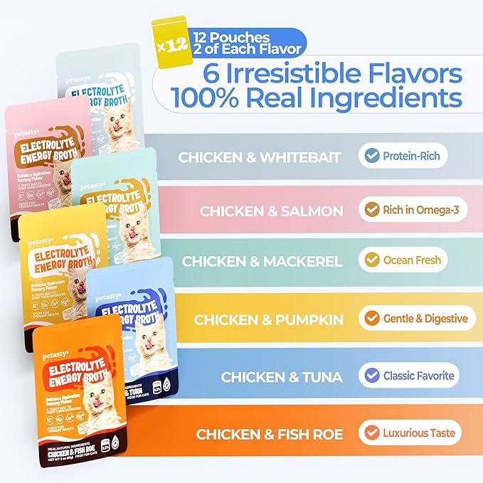 Lickable Wet Cat Food Broth, High Protein Lickable Wet Cat Gravy in Toppers with Electrolytes & Amino Acids for Cats & Kittens, Grain-Free, 6-Flavor Variety Pack, 3 oz Each, 12 Pouches（36oz）