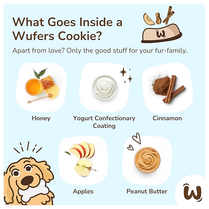Wufers Birthday Boy Cookie Box | Gifts for Dogs | Gourmet-Decorated Treats | Made with Locally Sourced Ingredients (Blue - Birthday Boy)
