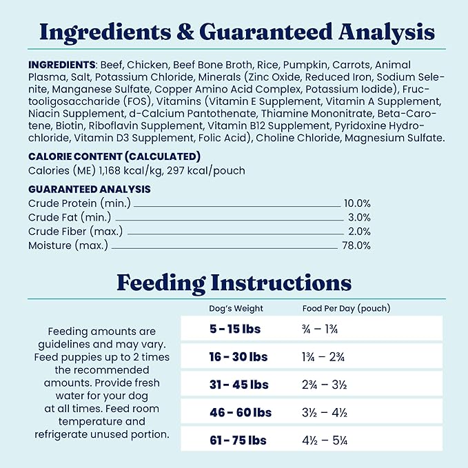 Solid Gold Homestyle Meals Wet Dog Food - Soft Food for Dogs w/Beef, Bone Broth & Superfoods for Gut Health Support - Dog Toppers for Dry Kibble - Fresh Refrigerated Full Meal Replacement - 9oz/6ct