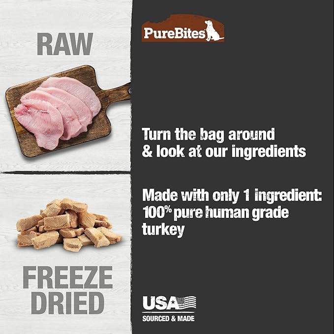 PureBites Turkey Freeze Dried Dog Treats, 1 Ingredient, Made in USA, 2.47oz (Pack of 2)
