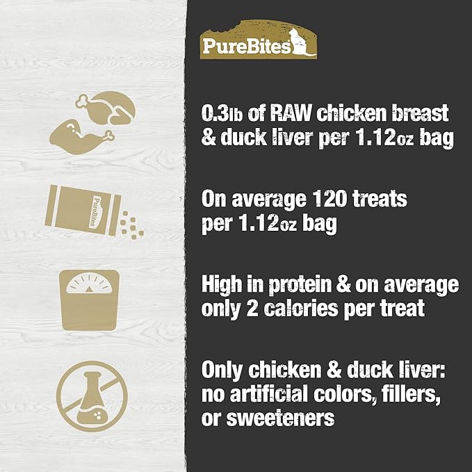PureBites Chicken & Duck 1.12 oz 3 Pack