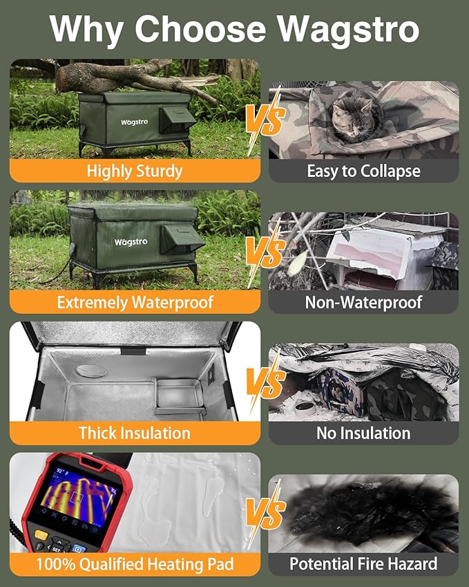 Ex-Large Heated Cat House for Outside in Winter, 100% Waterproof, Escape Door, 6" Elevated, Weatherproof Insulated Outdoor Cat House Shelter with Heater for Stray Feral Cat (Olive Green, 29"x17"x20")