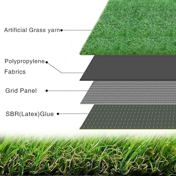Artificial Grass for Dogs Pee Tray Fake Grass Mat for Professional Puppy Potty Trainer Replacement Dog Grass Pad for Indoor and Outdoor (29.1x19.6 Inch(Pack of 2))