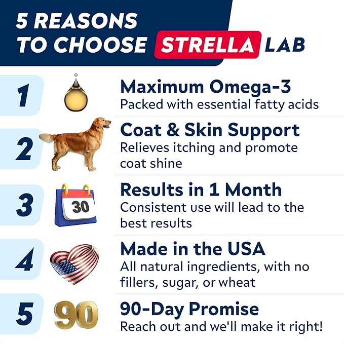 STRELLALAB Wild Alaskan Salmon Oil for Dogs - Natural Omega 3 for Dogs & Cats, Itch & Allergy Relief, Skin & Coat Support - Fish Oil Liquid, EPA+DHA Fatty Acids for Hip&Joint 64 OZ (Pack of 2)