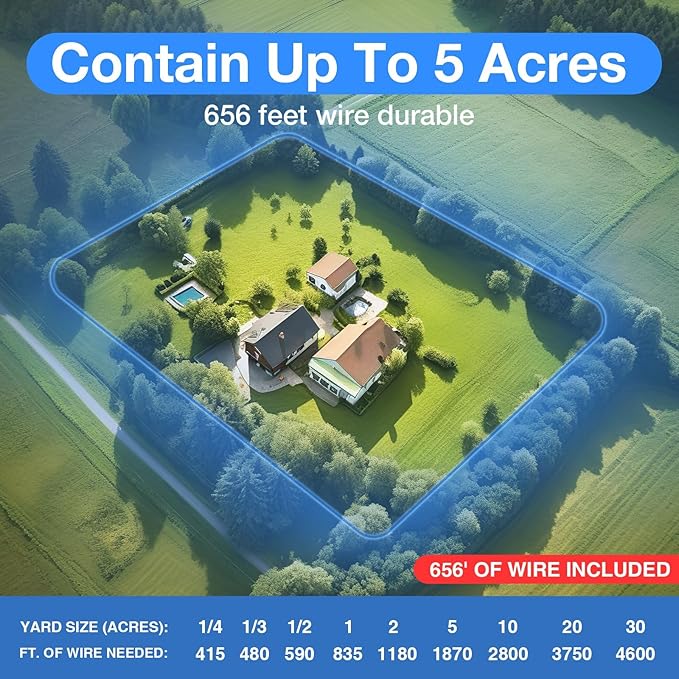 Electric Fence for Dog, 2025 Underground Dog Fence for 2 Dogs Containment System In Ground Electric Dog Fence with Waterproof Training Collar, Tone Shock Correction, Covers up to 3/4 Acre