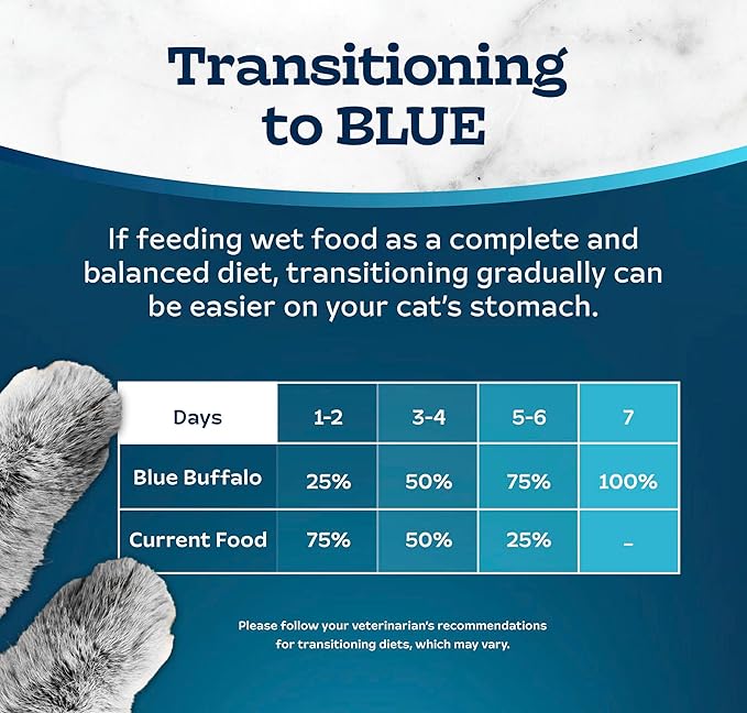 Blue Buffalo Tastefuls Wet Cat Food Paté for Kittens, Made with Natural Ingredients | Chicken Entrée, 3-oz. Cans (24 count )