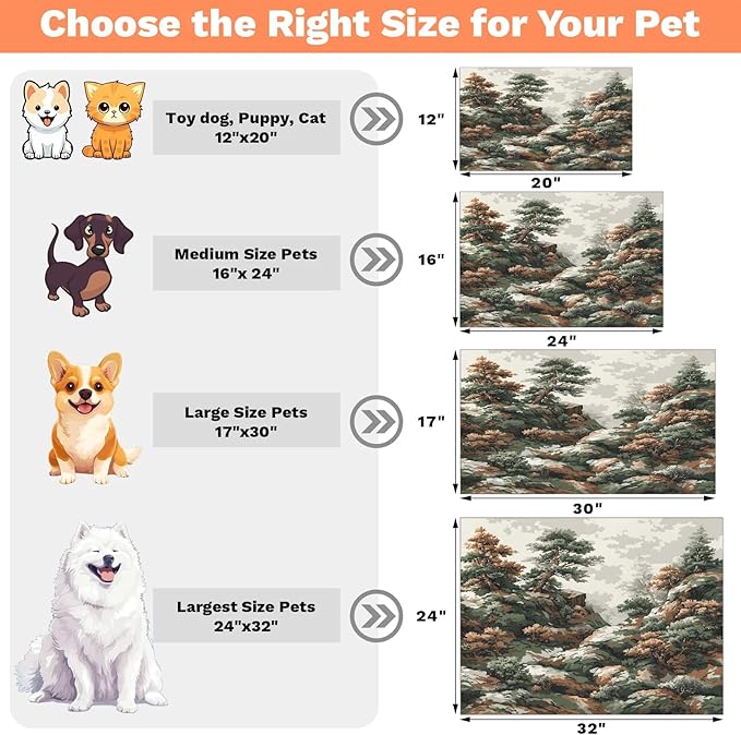 Trees Forest Dog Food Mat for Floors Absorbent, Quick Dry Water Dispenser Mat for Food, Water, Pet Supplies 12" x 20",