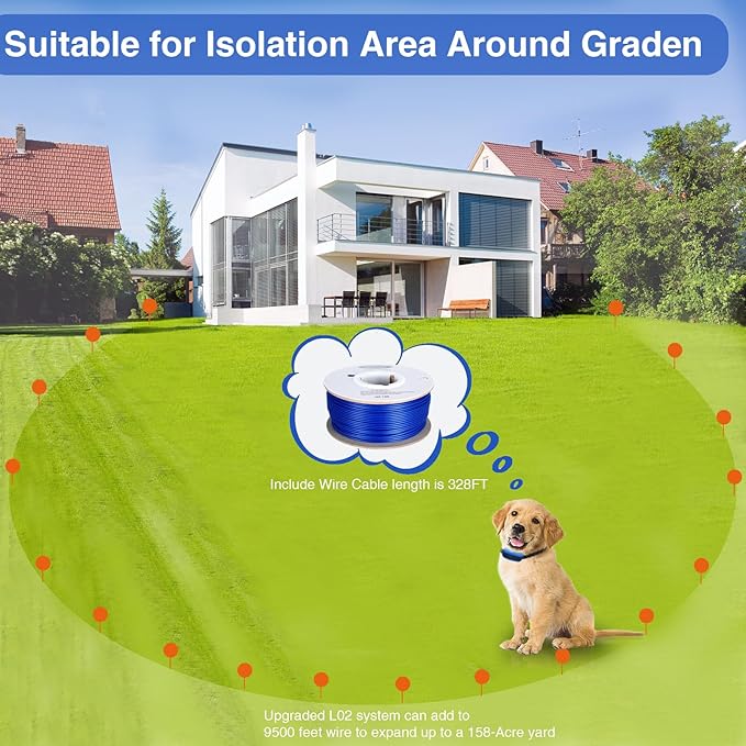Basic In-Ground Pet Fence - Underground Dogs Fence System, Electric Fence for Dogs Training Collars for Dog Over 20lb, Wireless Electric Dog Fence System (Boundary Wire for Dog System)