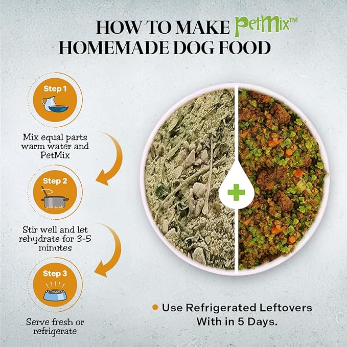 Healthy Dogma - PetMix Dehydrated Dog Food - Beef Dinner - Raw Food - Gluten Free, Clean Ingredient Food - No Preservatives, Homemade Dog Food Beef Recipe (2 lbs)