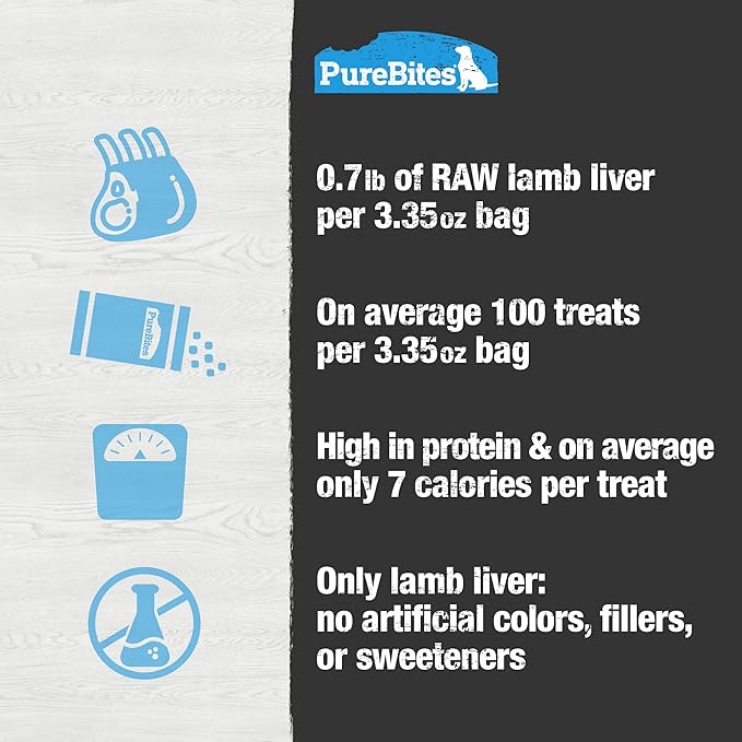 Purebites Lamb For Dogs, 3.35oz/ 95g | Mid Size
