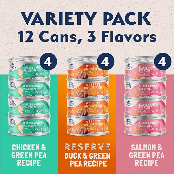 Natural Balance Limited Ingredient Cat Food Variety Pack - Chicken, Salmon and Duck with Green Pea Recipes, Soft Pate Wet Digestion Cat Food for Sensitive Stomach, 3 oz., Case of 12