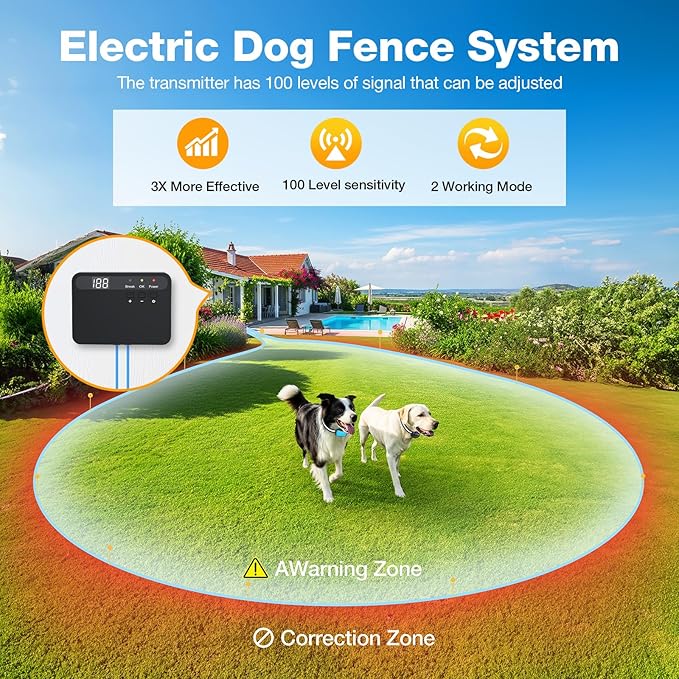 PcEoTllar Electric Fence for Dogs, Underground Dog Fence with 656Ft Wire, 2 Waterproof Collar, Rechargeable Electric Fence for Small Medium Large Dogs