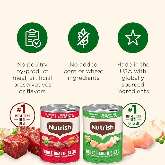Rachael Ray Nutrish Premium Pate Wet Dog Food, Chicken and Beef Variety Pack, 13 Ounce Cans (Pack of 12)