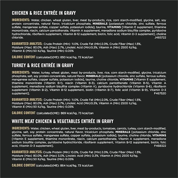 Purina Pro Plan Gravy,High Protein Wet Cat Food Variety Pack,Complete Essentials Chicken and Turkey Favorites - 3 oz. Cans,(Pack of 48)