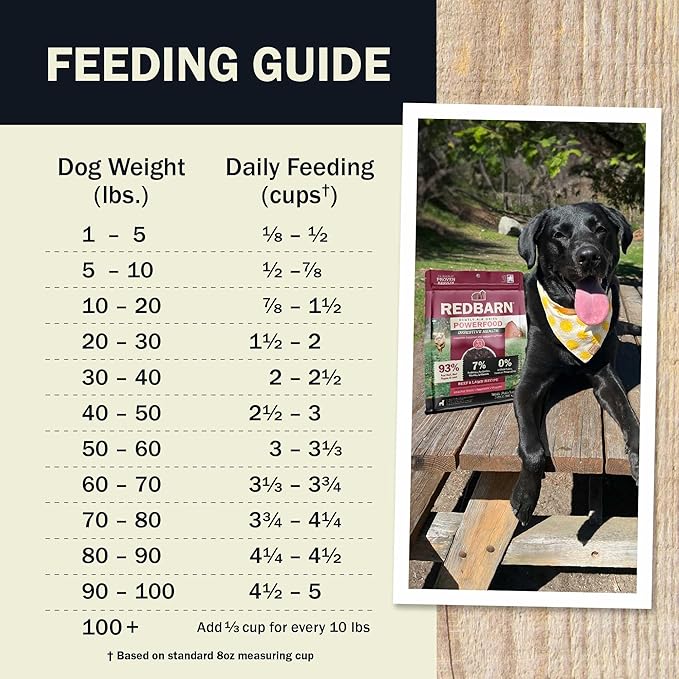 Redbarn Powerfood Air Dried Dog Food for Digestive Gut Health - 93% Beef, Beef Organs & Lamb with Prebiotics & Postbiotics - Non-GMO Dry Full Feed or Topper Made in USA - 2lb