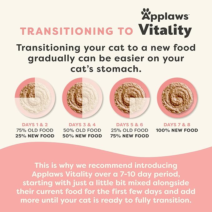 Applaws Vitality Wet Cat Food Paté, Natural Cat Food with Added Vitamins & Minerals, Grain-Free, Carrageenan Free, Variety Selection (24 Count, 2.47 oz Cans)