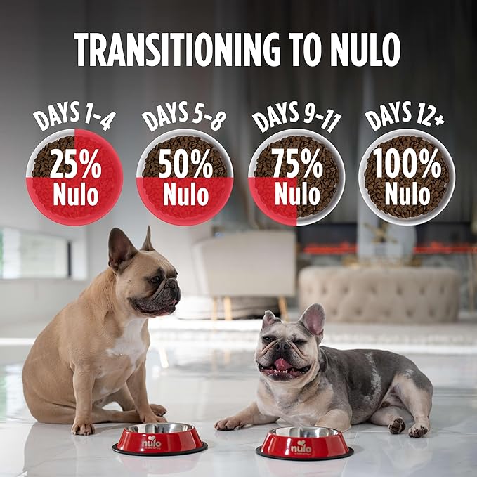 Nulo Freeze-Dried Raw+ Adult Dog Food, Chicken, Whitefish and Salmon, 5 lb Bag