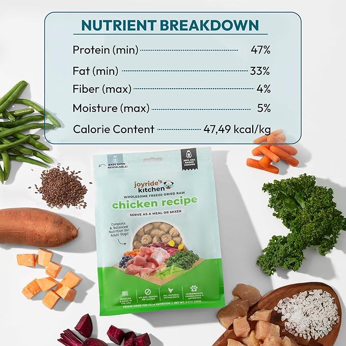 Joyride's Kitchen Freeze-Dried Raw Chicken Dog Food – Grain-Free, All-Natural, High Protein Freeze Dried Meal or Topper, Made in USA – Vet-Formulated, Picky Eater Approved