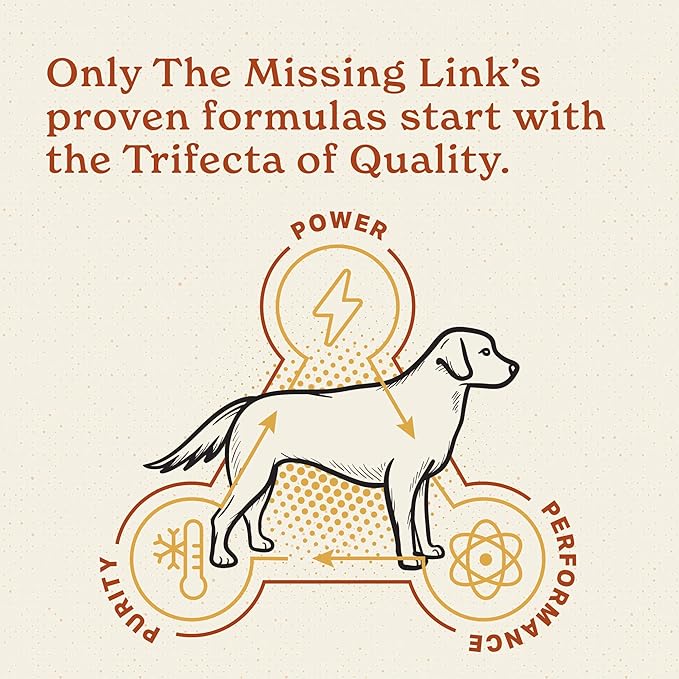 The Missing Link Digestion Superfood Supplement Powder for Dogs & Cats - Fiber, 7-Probiotic Blend + Chicory Root Prebiotic, Ginger, Chamomile - Supports Daily Digestive & Bowel Health - 1lb