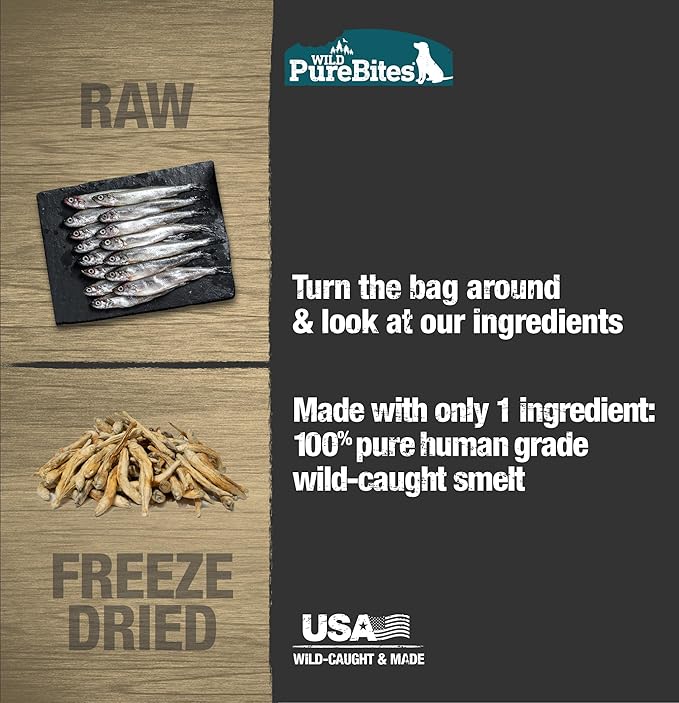 PureBites Wild Smelt Freeze Dried Dog Treats, 1 Ingredient, Made in USA, 2.1oz