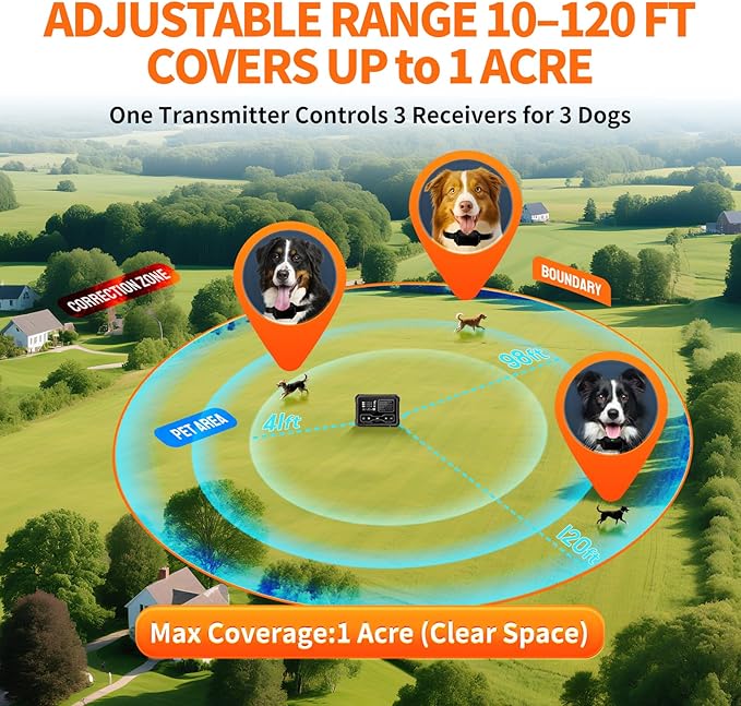 Wireless Dog Fence System, Indoor & Outdoor Use, 1 Acre High-Precision Radar Wireless Dog Fence, Real-time Monitoring, 9-26in Medium & Large Breeds, Not Limited by GPS Signal (for one Dog)