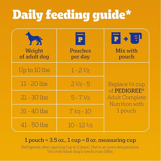 Pedigree Chopped Ground Dinner Wet Dog Food Pouches with Beef, Bacon, & Cheese Flavor, 3.5 oz Pouches, 16 Count
