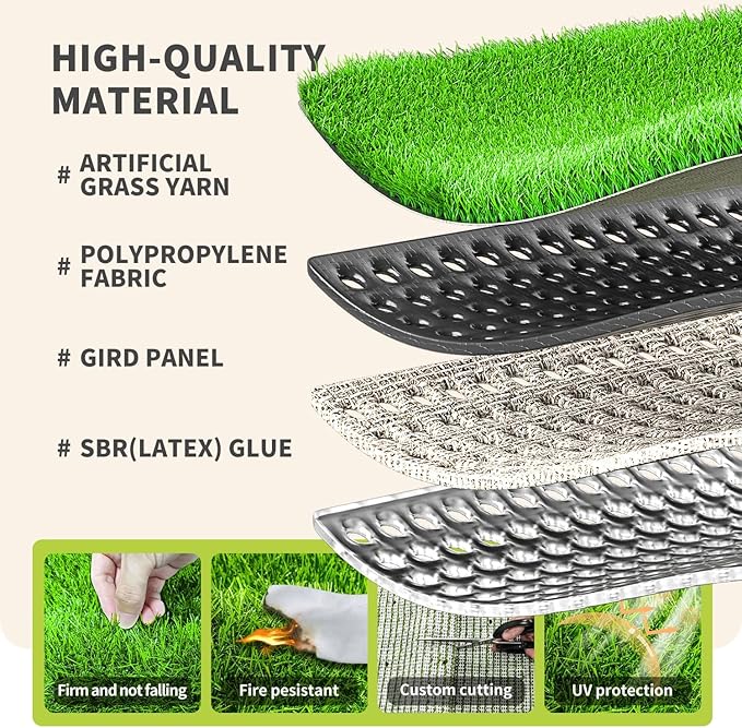 LOOBANI Realistic Artificial Grass Rug Indoor Outdoor, Dog Grass Mat with Drainage Holes and Replacement Artificial Grass Turf, Fake Grass for Garden Lawn Landscape Balcony Decoration, 3 Feet x 5 Feet