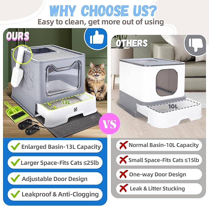 Enclosed Cat Litter Box with Lid Foldable Potty,Drawer Type Extra Large Cover Litter Box with Mat, Kitty Free in and Out/One-Way,Odor Control Anti-Splashing Easy Cleaning (Medium Grey)