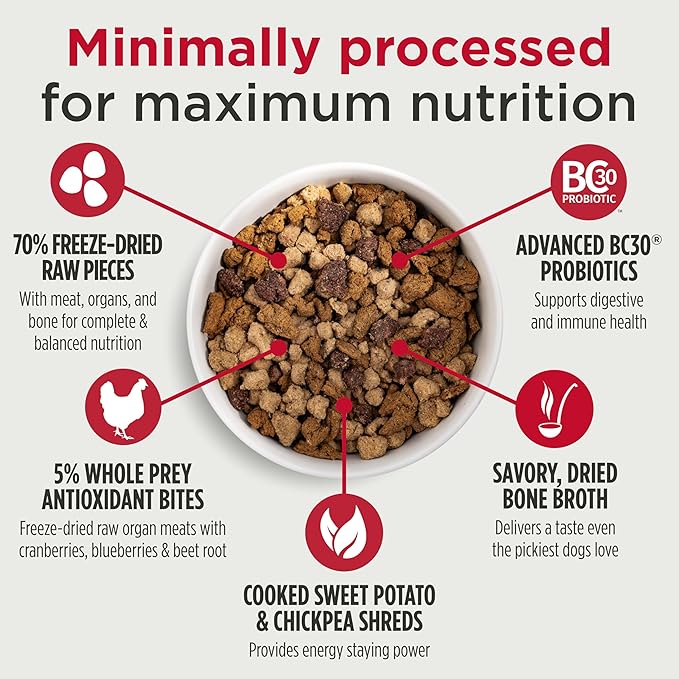 Nulo Freeze-Dried Raw+ Adult Dog Food, Chicken, Whitefish and Salmon, 5 lb Bag