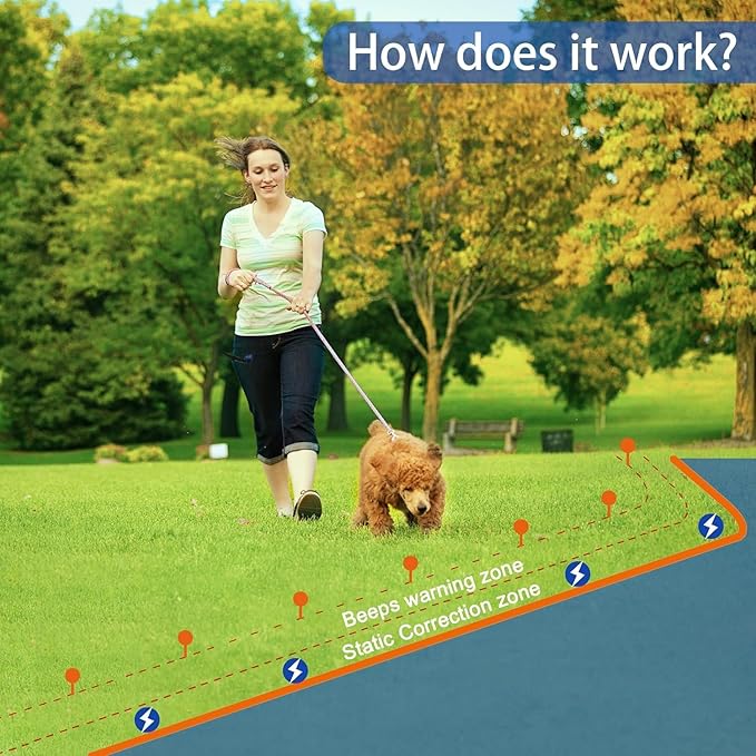 Receiver Collars Replacement for Wired Pet Fence, Rechargeable Waterproof Training Collars for Dogs Over 12lbs+, Adjustable Nylon Strap to Fit Neck Sizes 8-28 in for Invisible Dog Fence