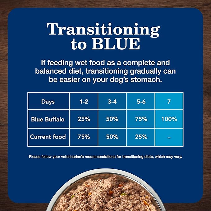 Blue Buffalo Homestyle Recipe Beef Dinner with Garden Vegetables Wet Dog Food for Adult Dogs, Chicken Recipe, 12.5 oz. Cans, 3 Count