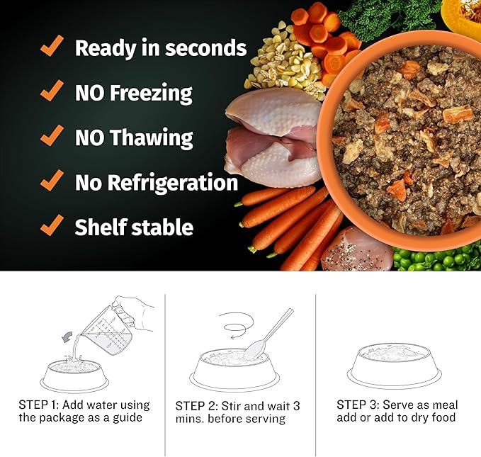 Bully Max Wet Dog Food for Adults & Puppies - Dehydrated High Protein Instant Fresh Soft Dog Food with Chicken - Healthy Muscle Growth for Small & Large Breeds - 2 Dry Pounds (Makes 5.5 lbs. Wet Food)