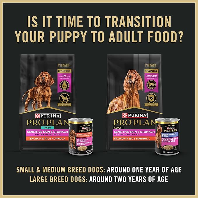 Purina Pro Plan Puppy Classic Wet Dog Food for Sensitive Stomach with Salmon and Rice - (Pack of 12) 12 ct. Cans