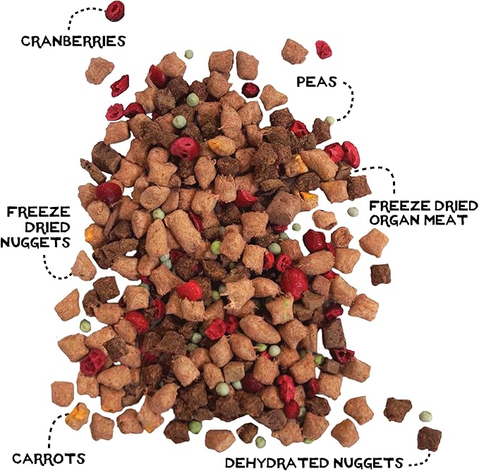 Simple Food Project The Freeze Dried Raw Dog Food Topper Featuring Organic Human Grade Ingredients [6 Pack Variety - 1oz Samples Bison, Duck, Lamb, Beef/Salmon, Duck/Trout, and Chicken/Turkey] …