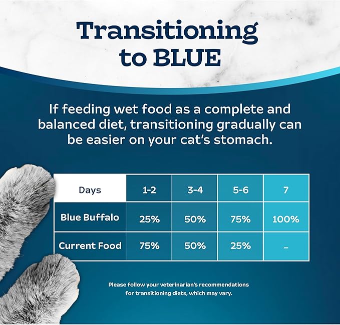 Blue Buffalo Tastefuls Wet Cat Food Paté,Made with Natural Ingredients,Ocean Fish and Tuna Entrée,5.5-oz Cans,(Pack of 48)
