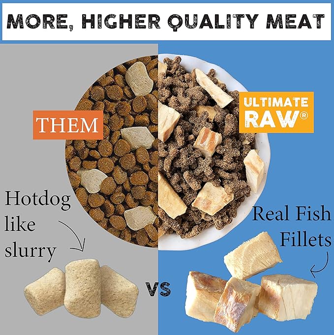 Nature's Diet Ultimate Raw : Cat Kibble with Freeze-Dried Raw Whitefish, Duck Liver, Bone Broth, Herring & Superfoods